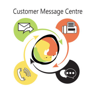 Customer Message Centre